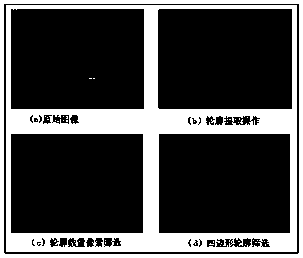 A fixed-point flight control system for UAV based on visual positioning