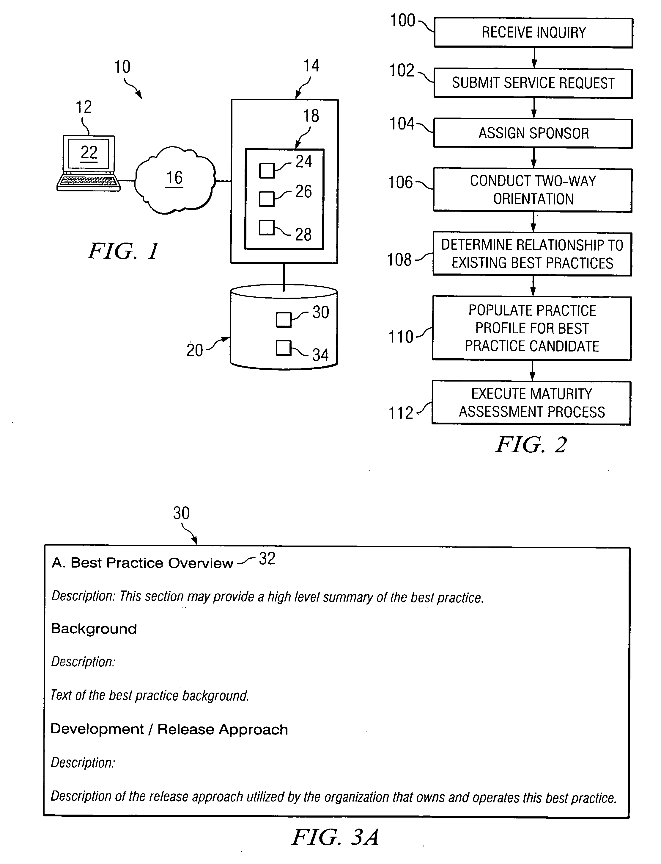 System and method for identifying and monitoring best practices of an enterprise