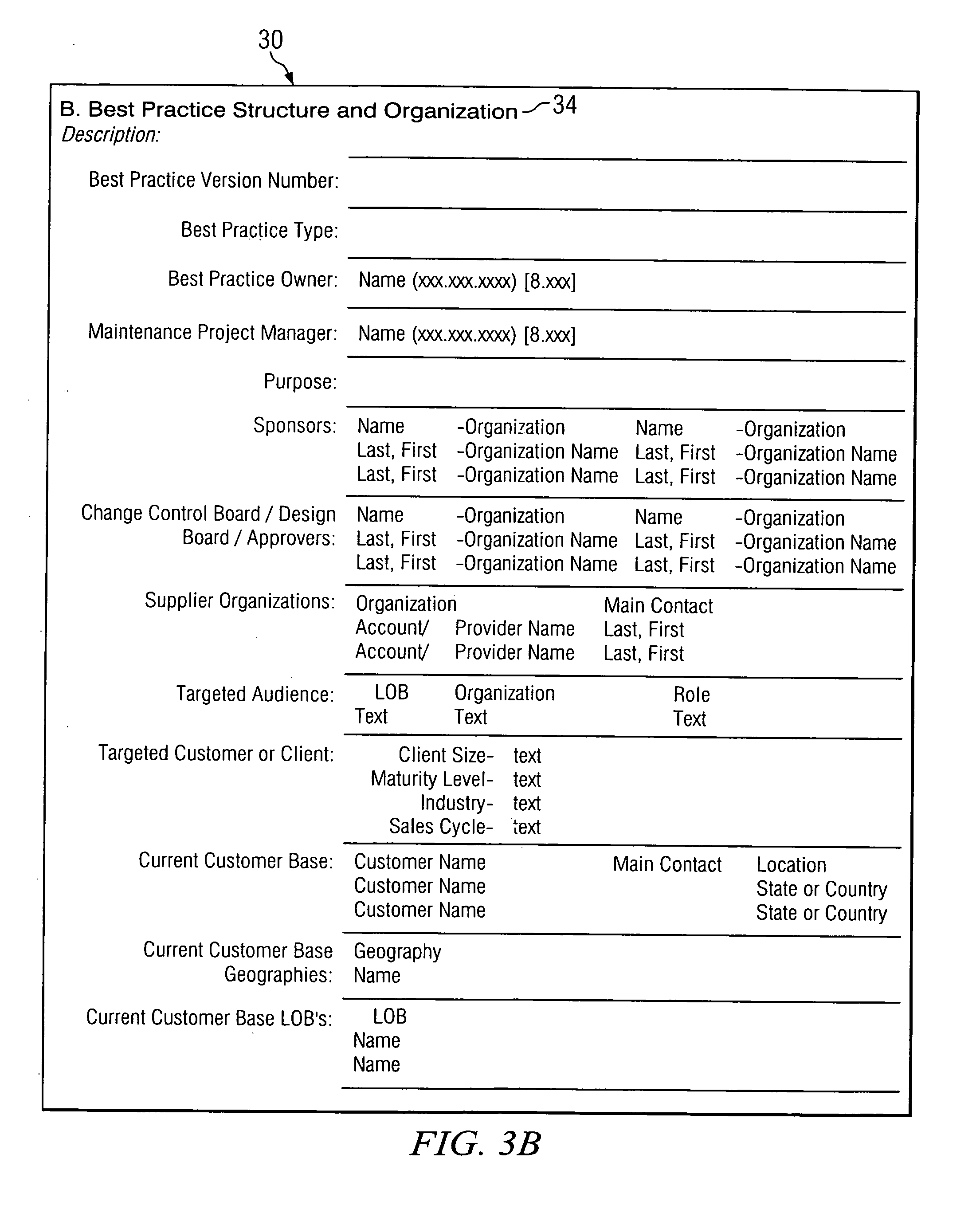 System and method for identifying and monitoring best practices of an enterprise