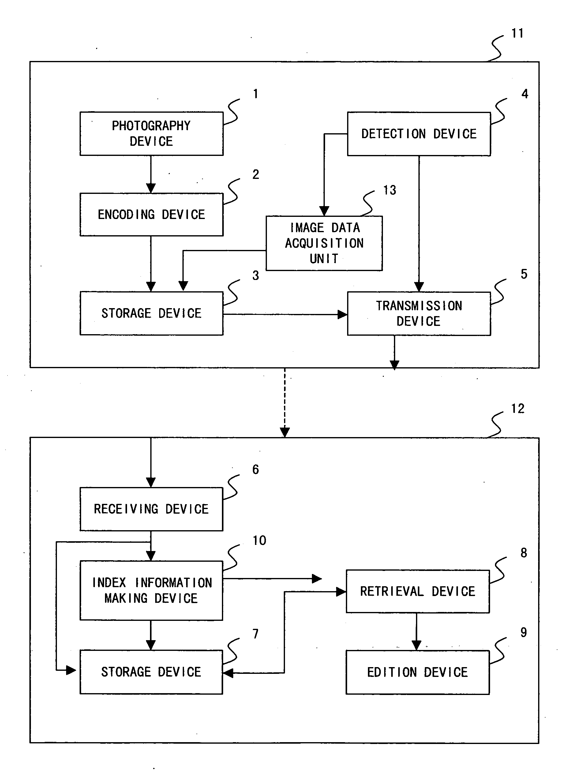 Method of retrieving image data of a moving object, apparatus for photographing and detecting a moving object, and apparatus for retrieving image data of a moving object