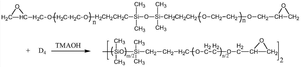 A kind of preparation method of hyperbranched polyether amino block silicone