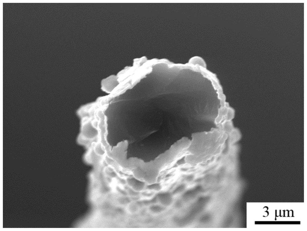 Preparation method of modified carbon fiber and zirconium carbide reinforced aluminum-based composite material