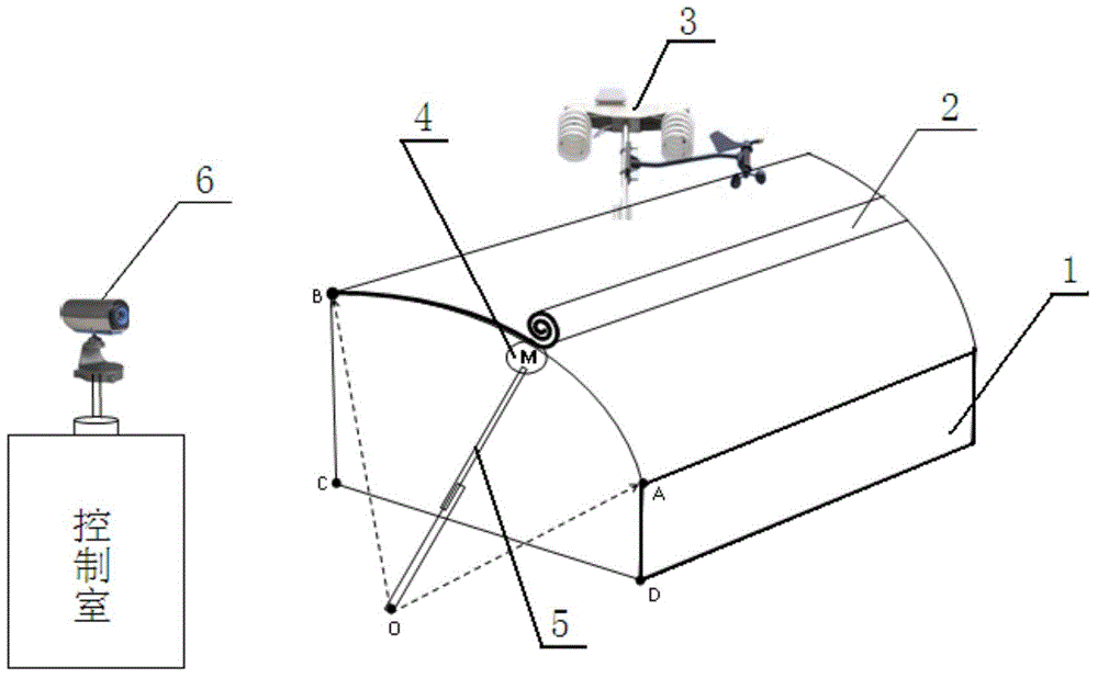 Intelligent roller blind machine system based on image processing technology