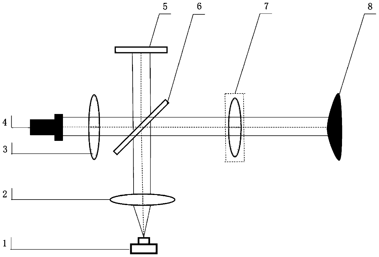 Aspherical Surface Interferometry System and Method Based on Spatial Light Modulator Reference Surface