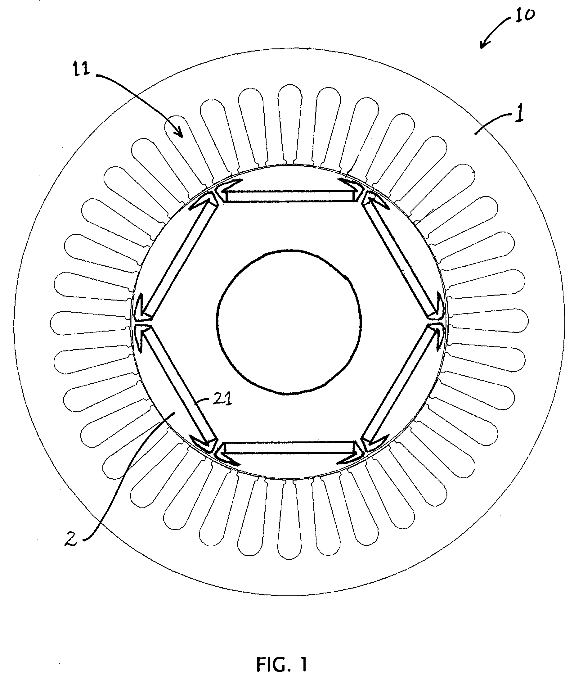 Permanent-Magnet (PM) Rotors and Systems