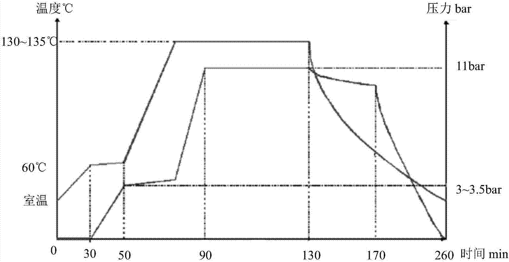 Touch panel, touch screen and preparation method thereof