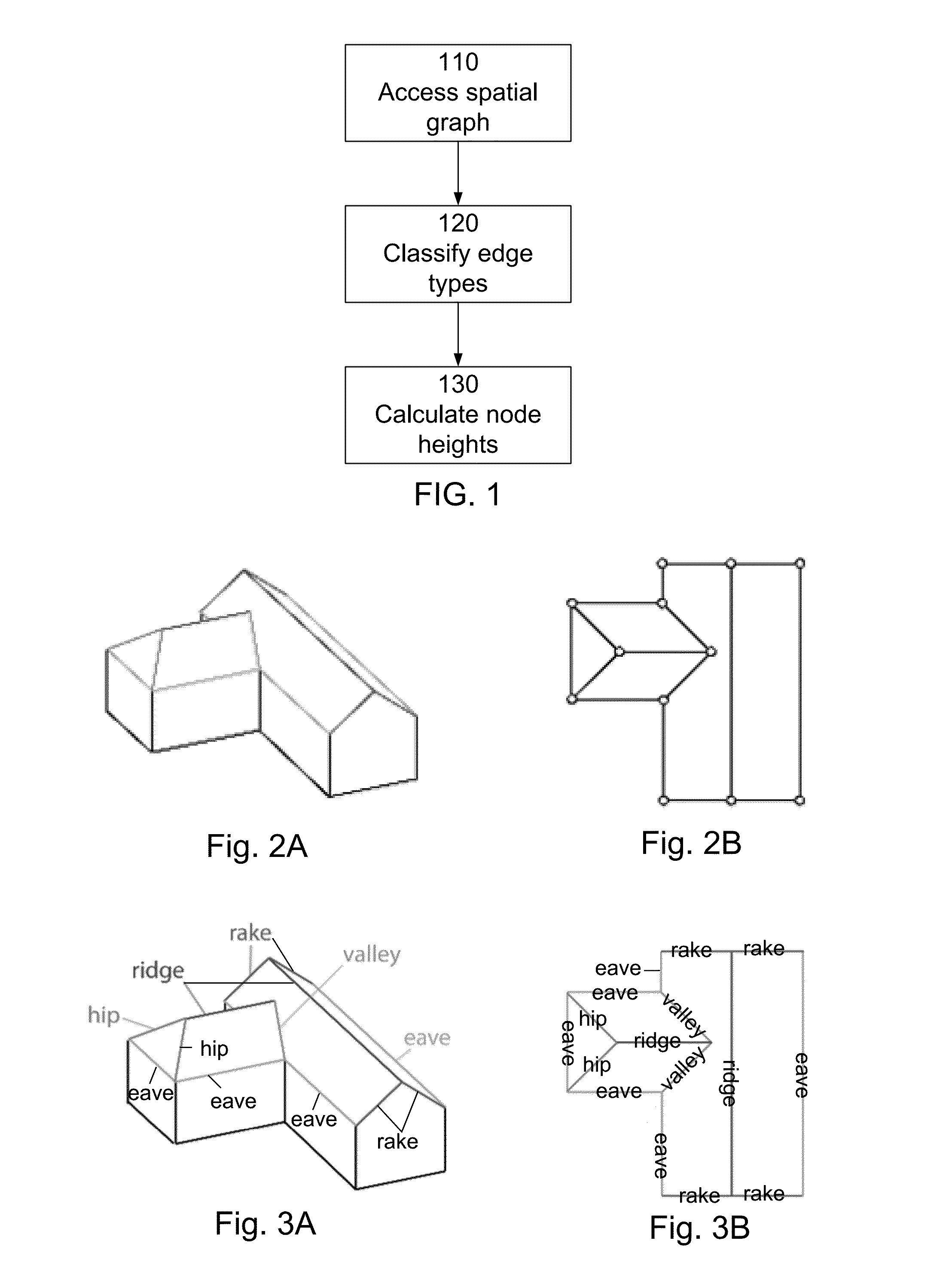 Estimation of Three-Dimensional Models of Roofs from Spatial Two-Dimensional Graphs