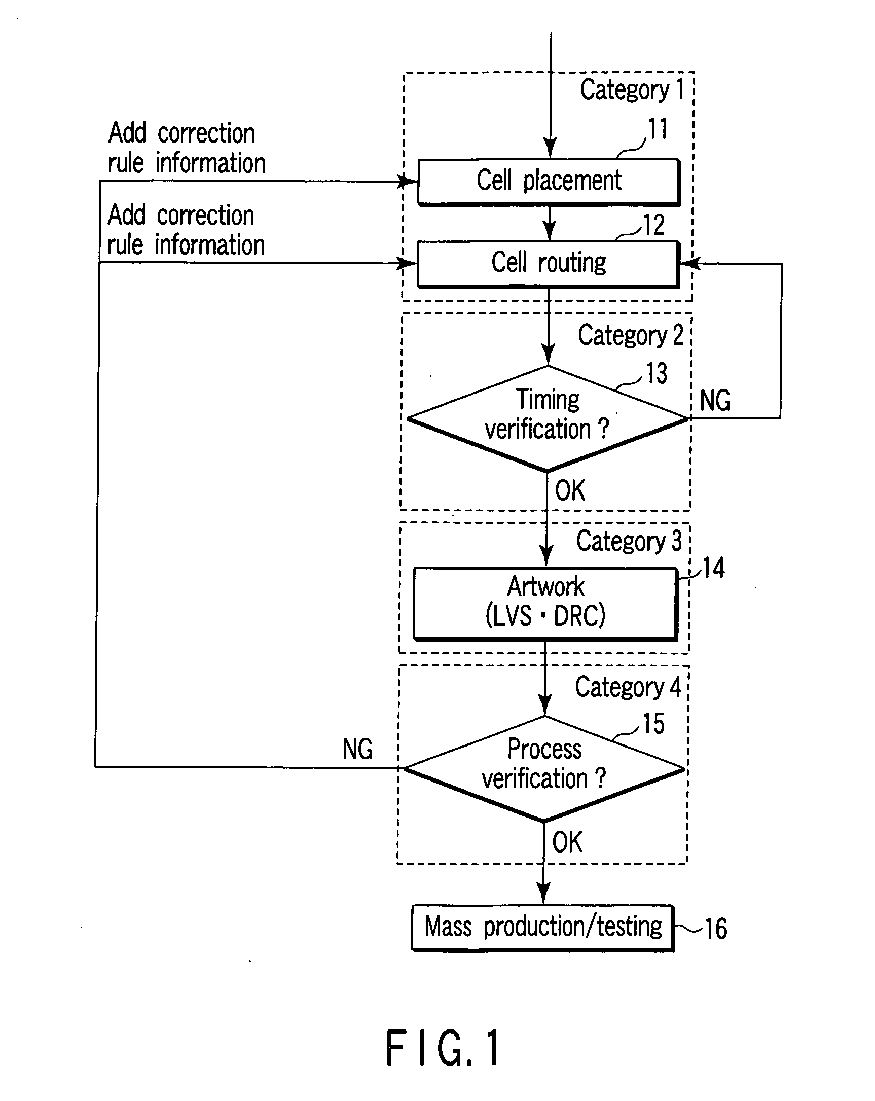 Semiconductor circuit pattern design method for manufacturing semiconductor device or liquid crystal display device