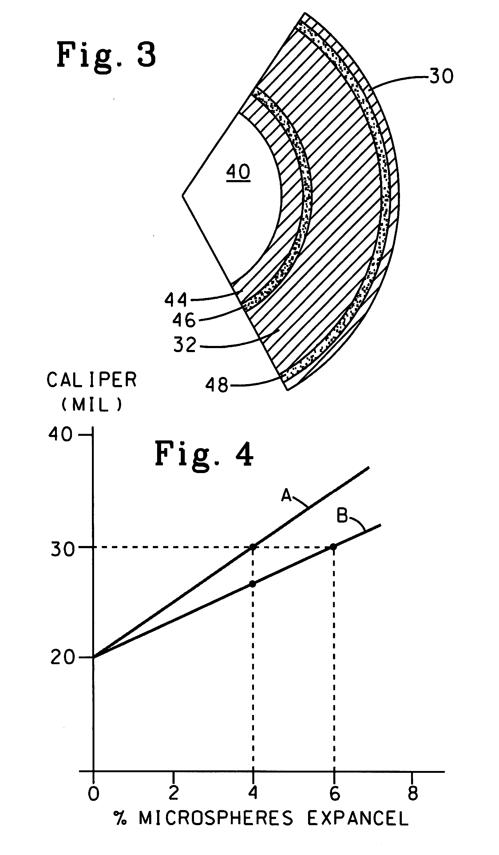 Paperboard material with expanded polymeric microspheres