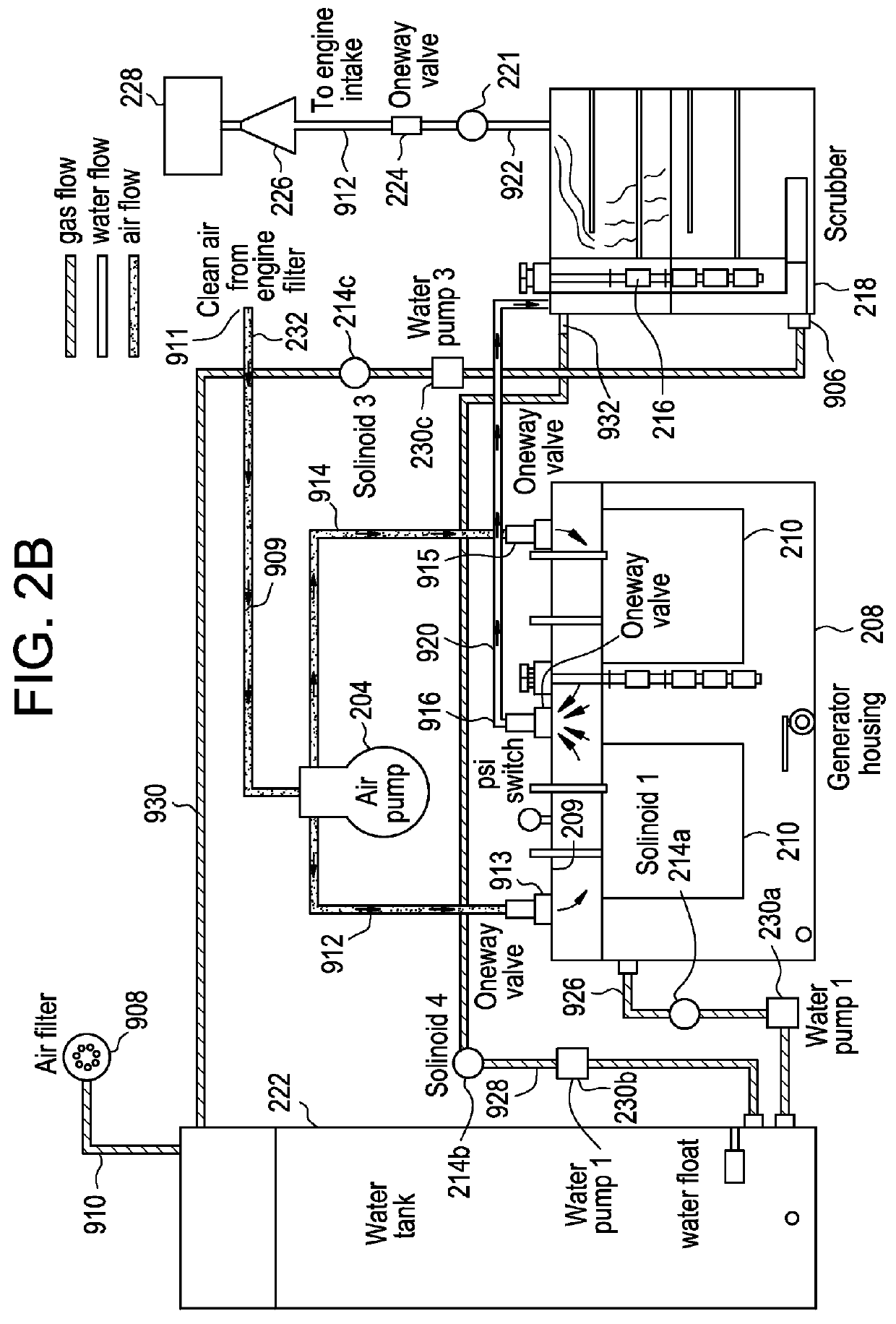 Hydrogen/oxygen on-demand system, high speed efficient hydrogen reactor system and methods therefor