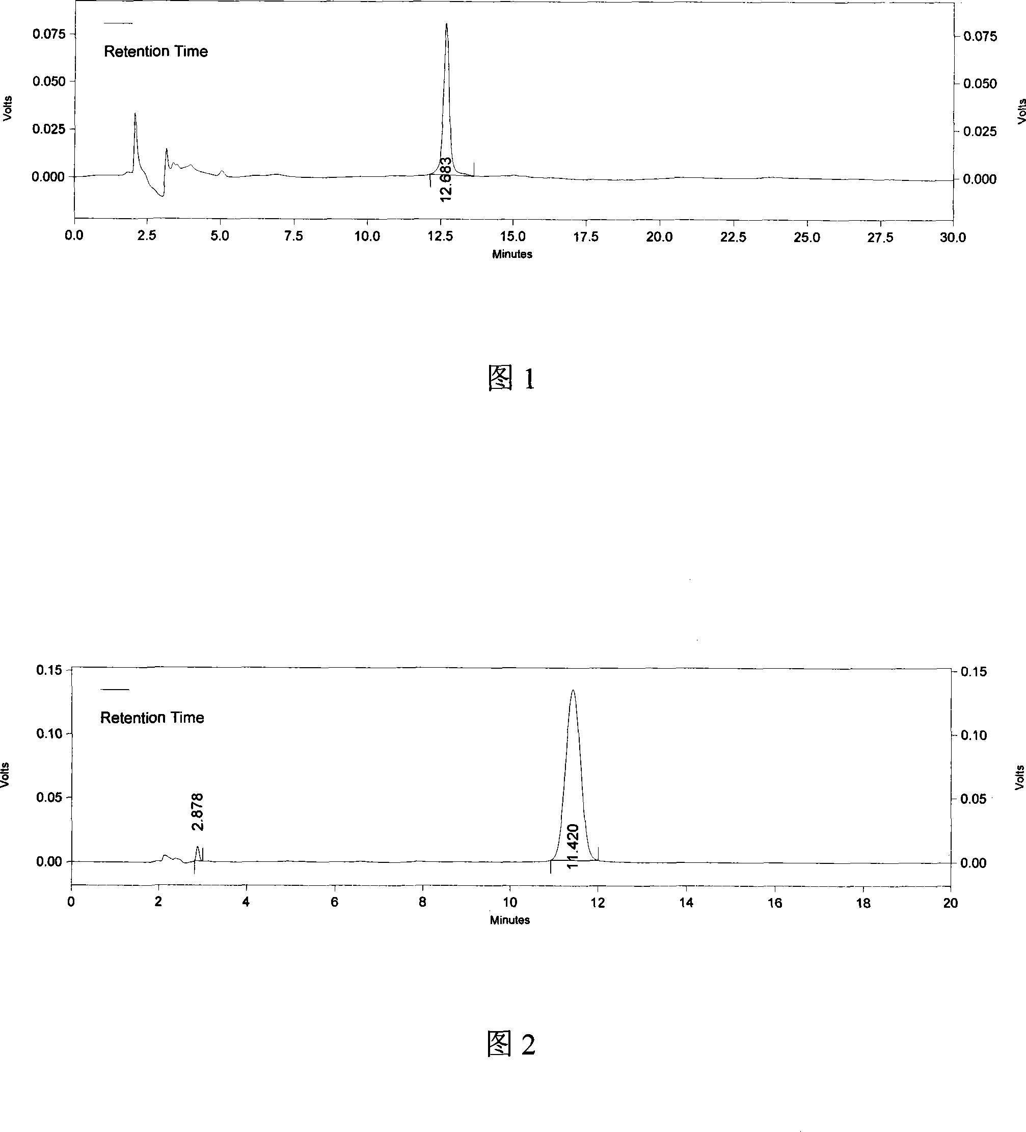 Process for preparing methylation catechin by tea