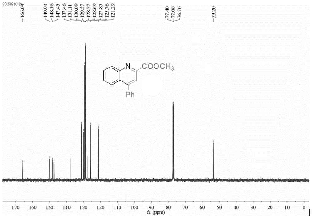 Method for synthesizing quinoline derivative