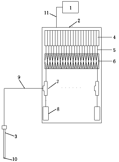 Online quantum gas analysis meter