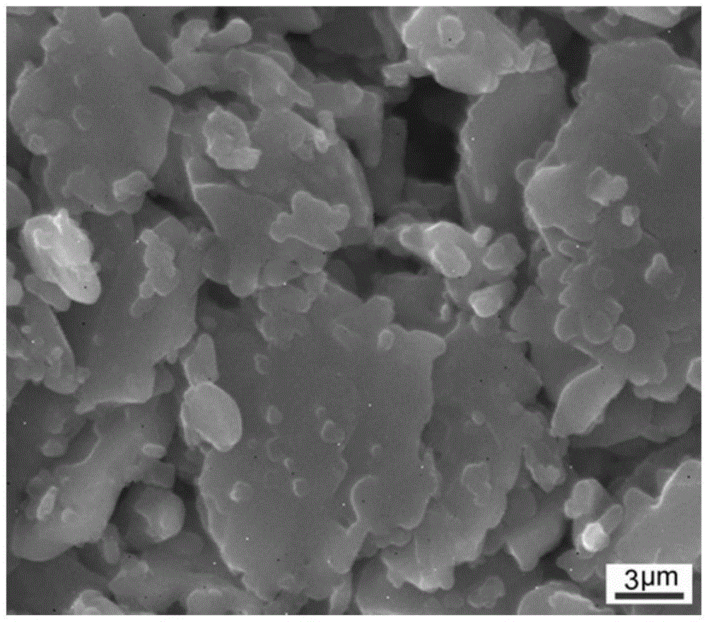 Method for preparing flaky alumina powder