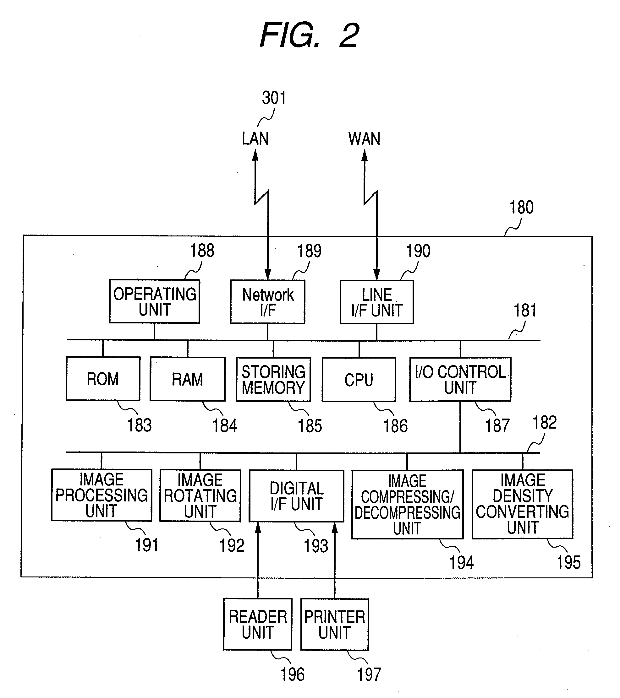 Monitoring host apparatus, image forming apparatus, and access control method for access to their web pages