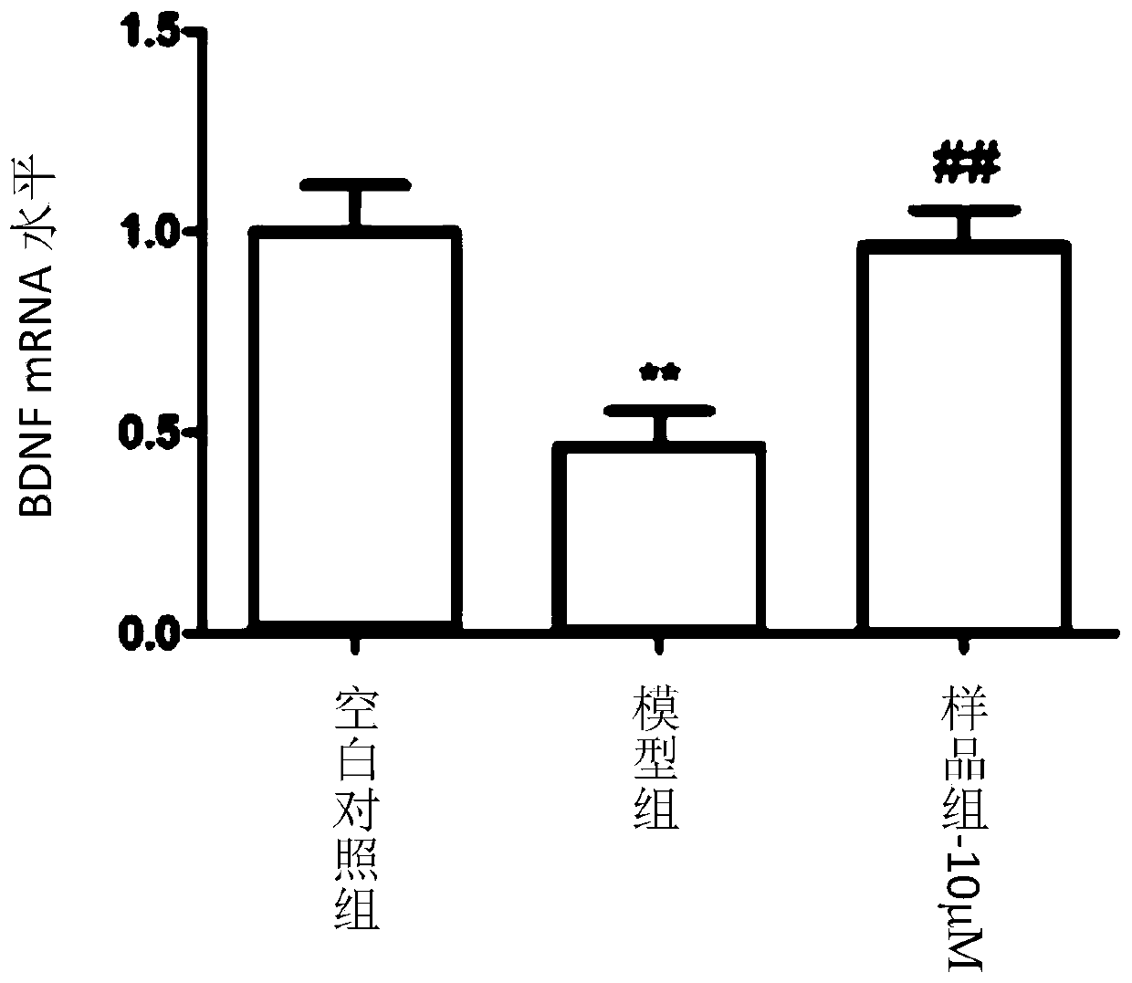 Coumarin dimer compound, pharmaceutical composition, and preparation method and application of the coumarin dimer compound