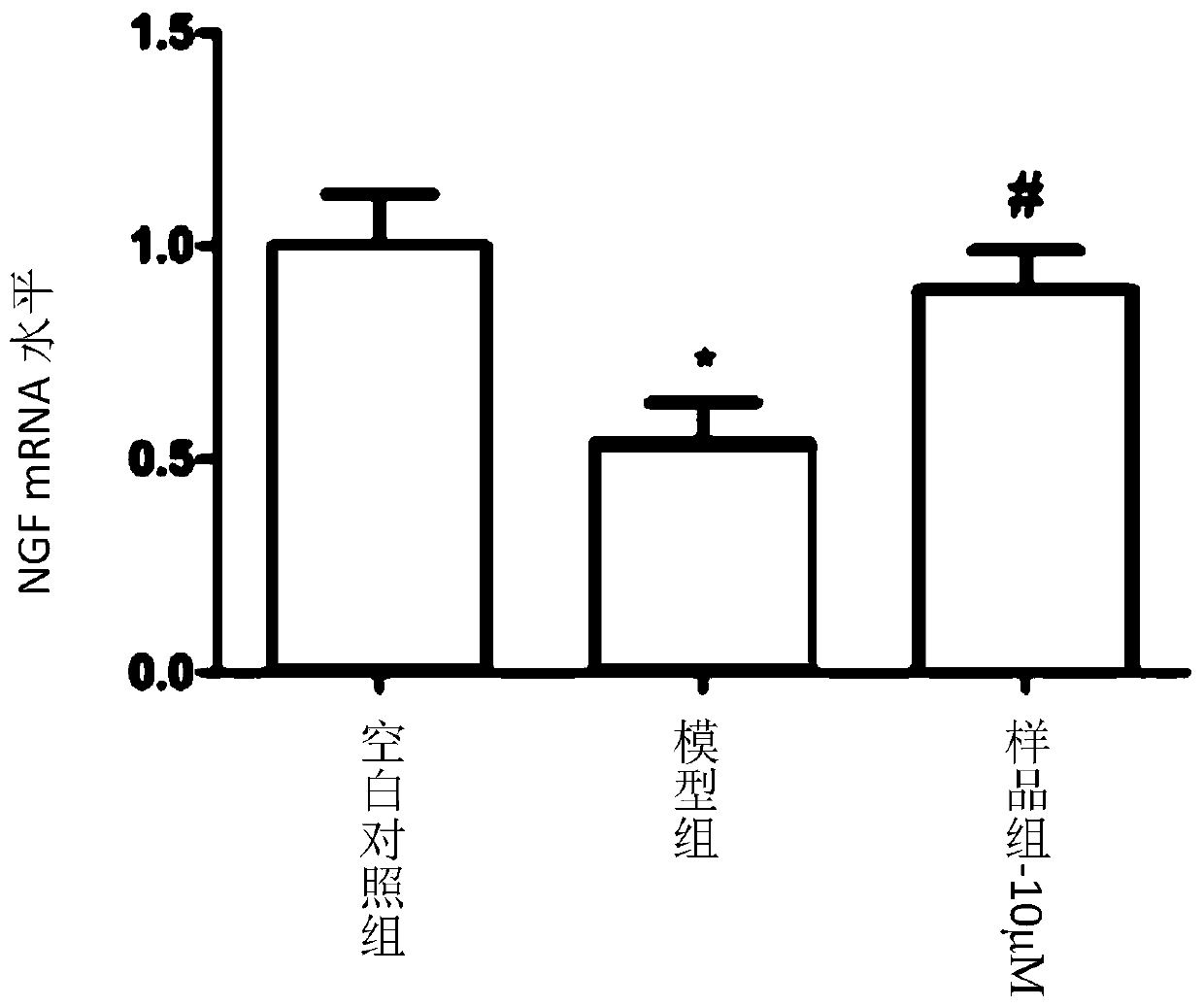 Coumarin dimer compound, pharmaceutical composition, and preparation method and application of the coumarin dimer compound