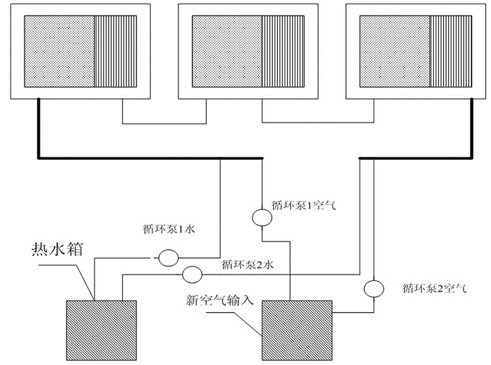 Wind-and-light-complementary-power-generation zero-discharge greenhouse system