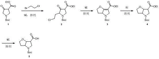 4-tert-butoxycarbonyl-hexahydro-2H-furo [3,2-b] pyrrole-6-carboxylic acid synthetic method