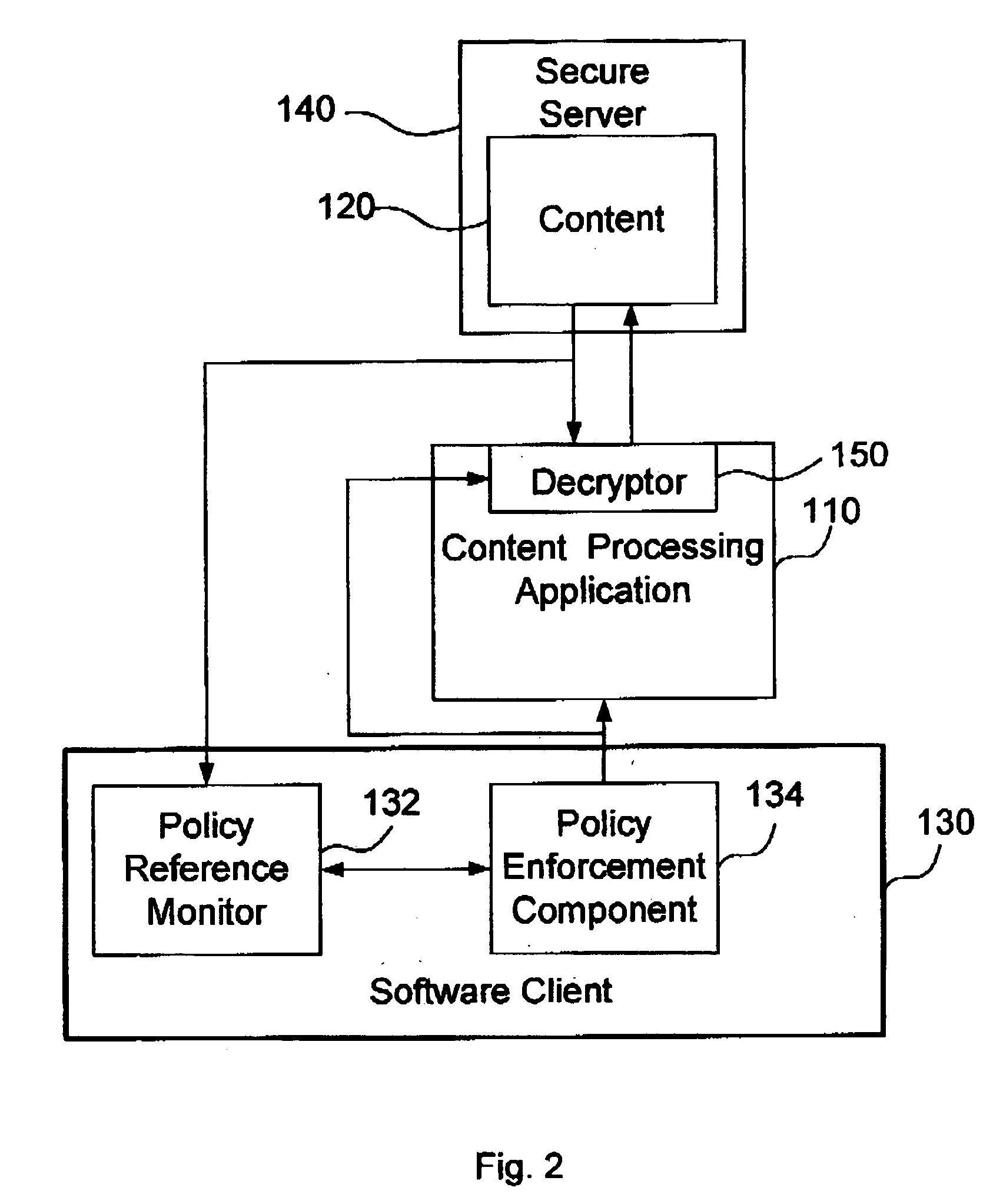 Method and system for protecting confidential information