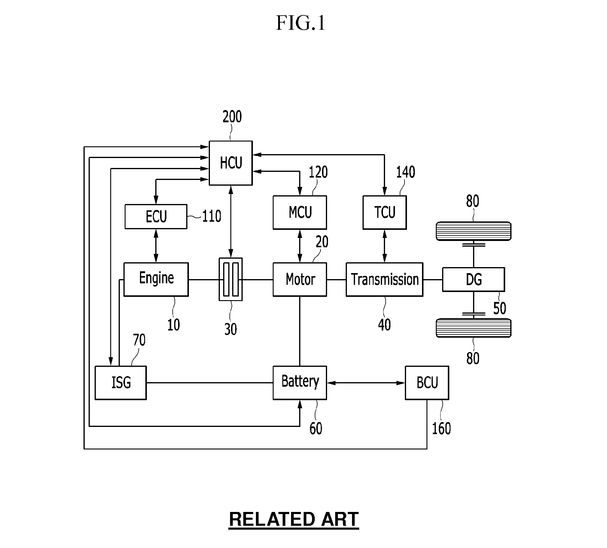 Method and system for controlling charging and discharging for a hybrid vehicle