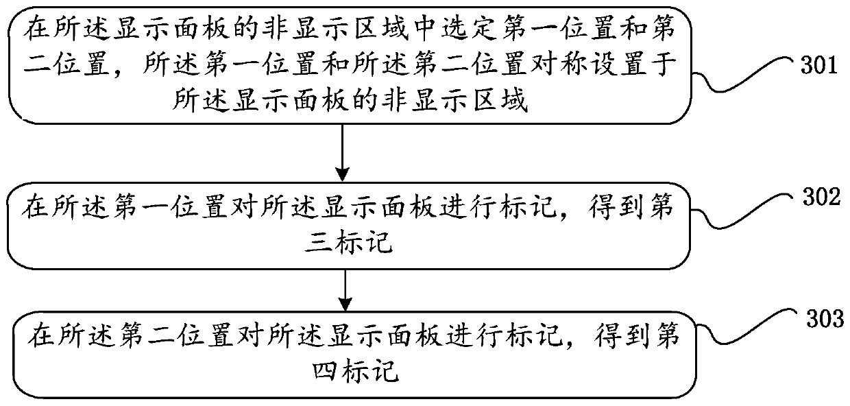 Display panel alignment method and display panel preparation method