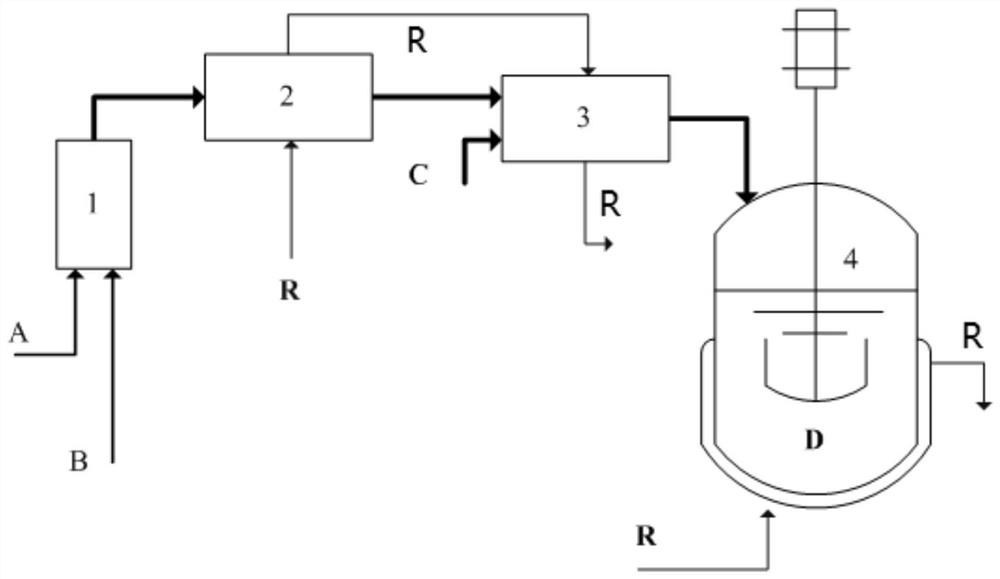 Micro-reaction system and method for synthesizing rubber scorch retarder CTP