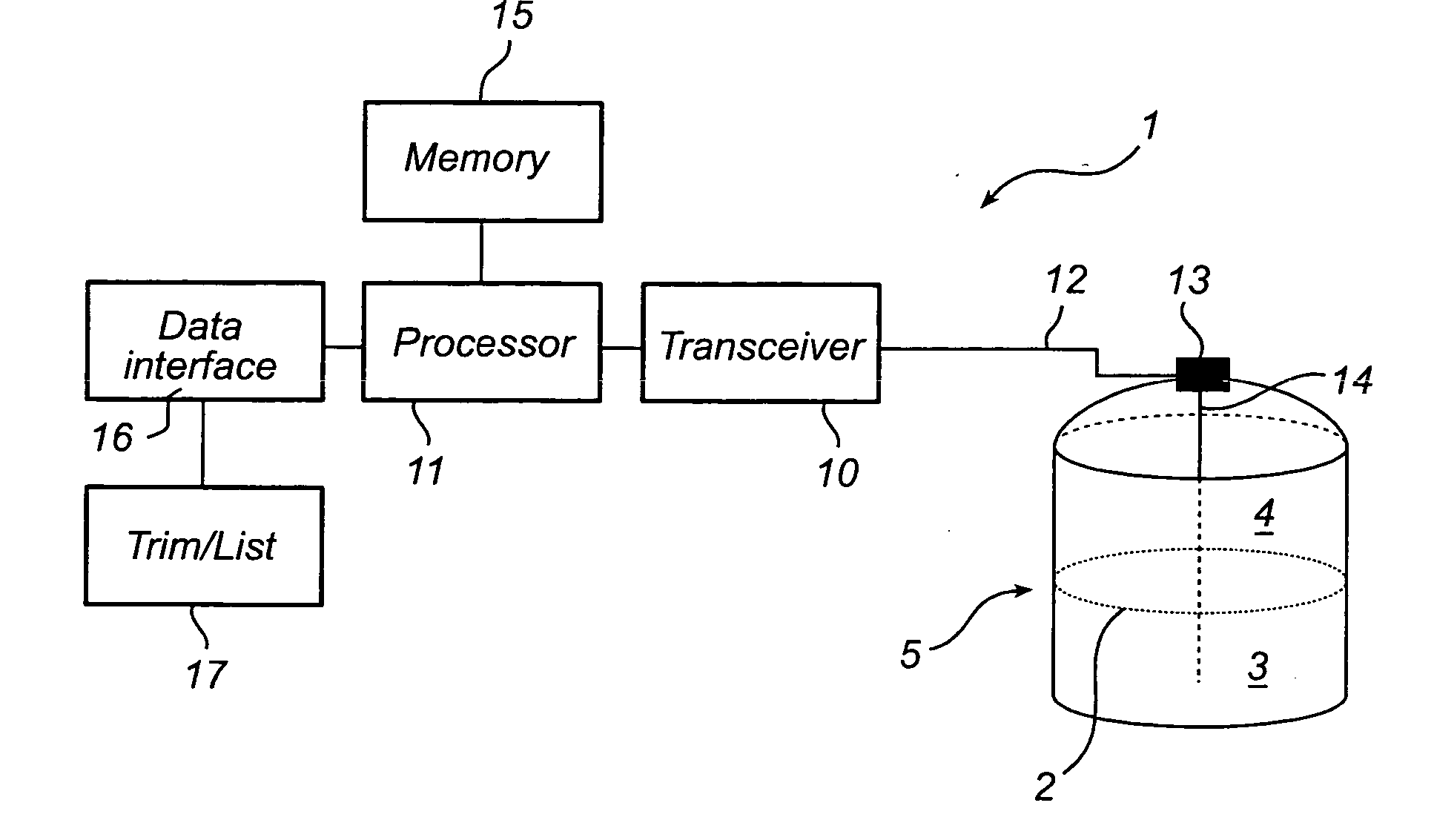 Radar level gauge system with variable alarm limits