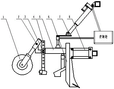 Novel intelligent regulating isobathic seeding device for wide seedling zone