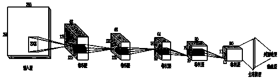 Image defogging method based on a generative adversarial network