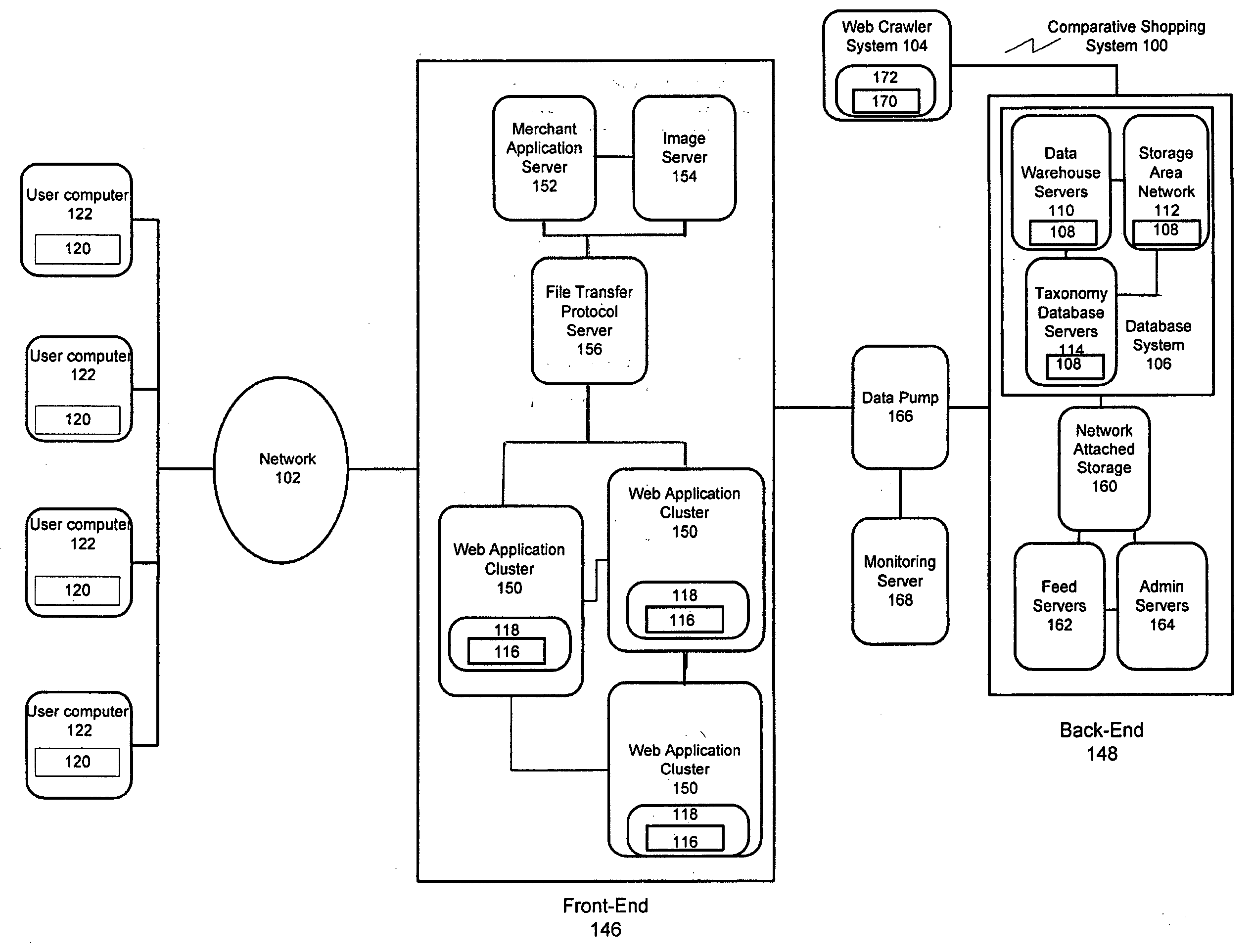 Method and system for delivering online sales promotions