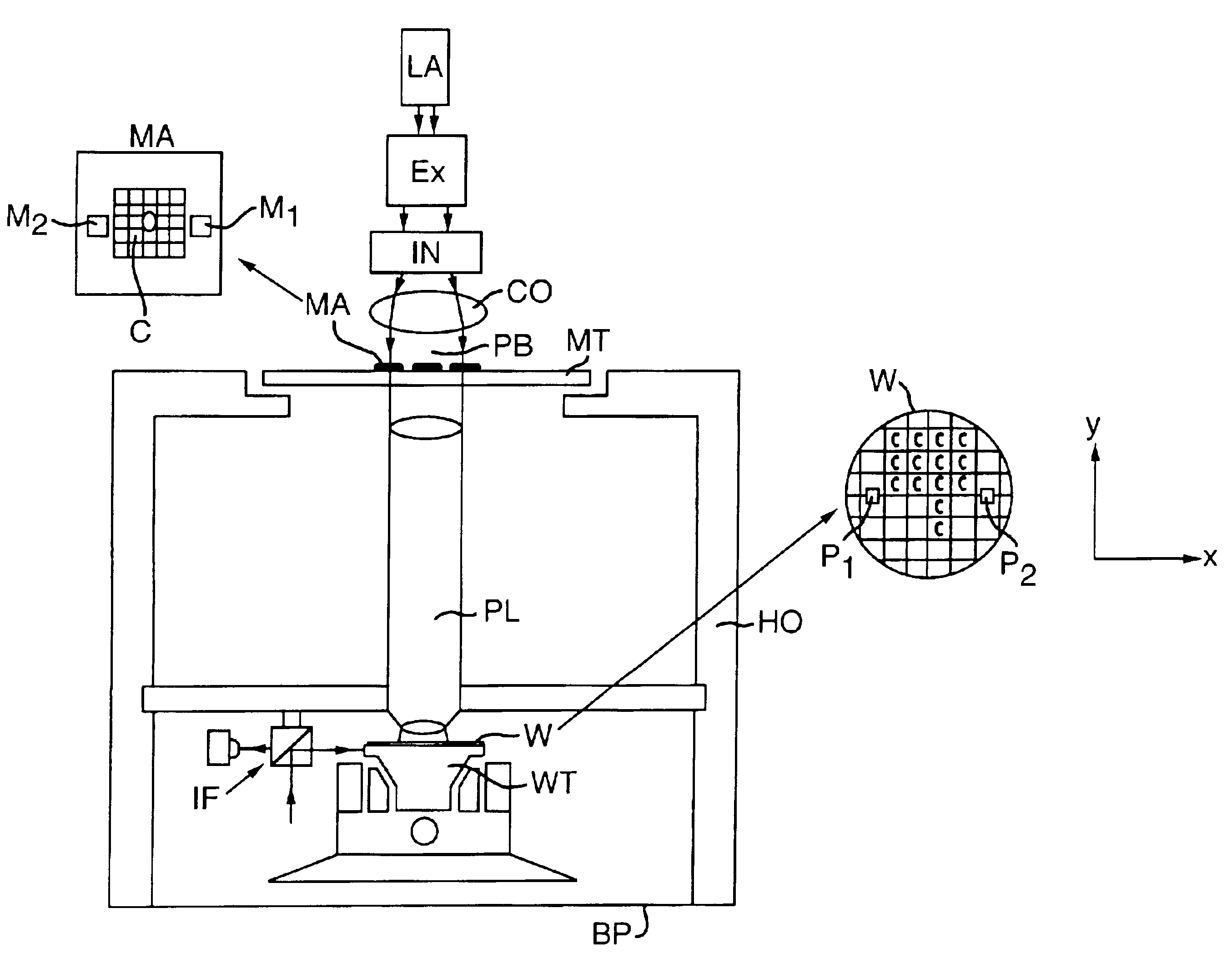 Gas flushing system for use in lithographic apparatus