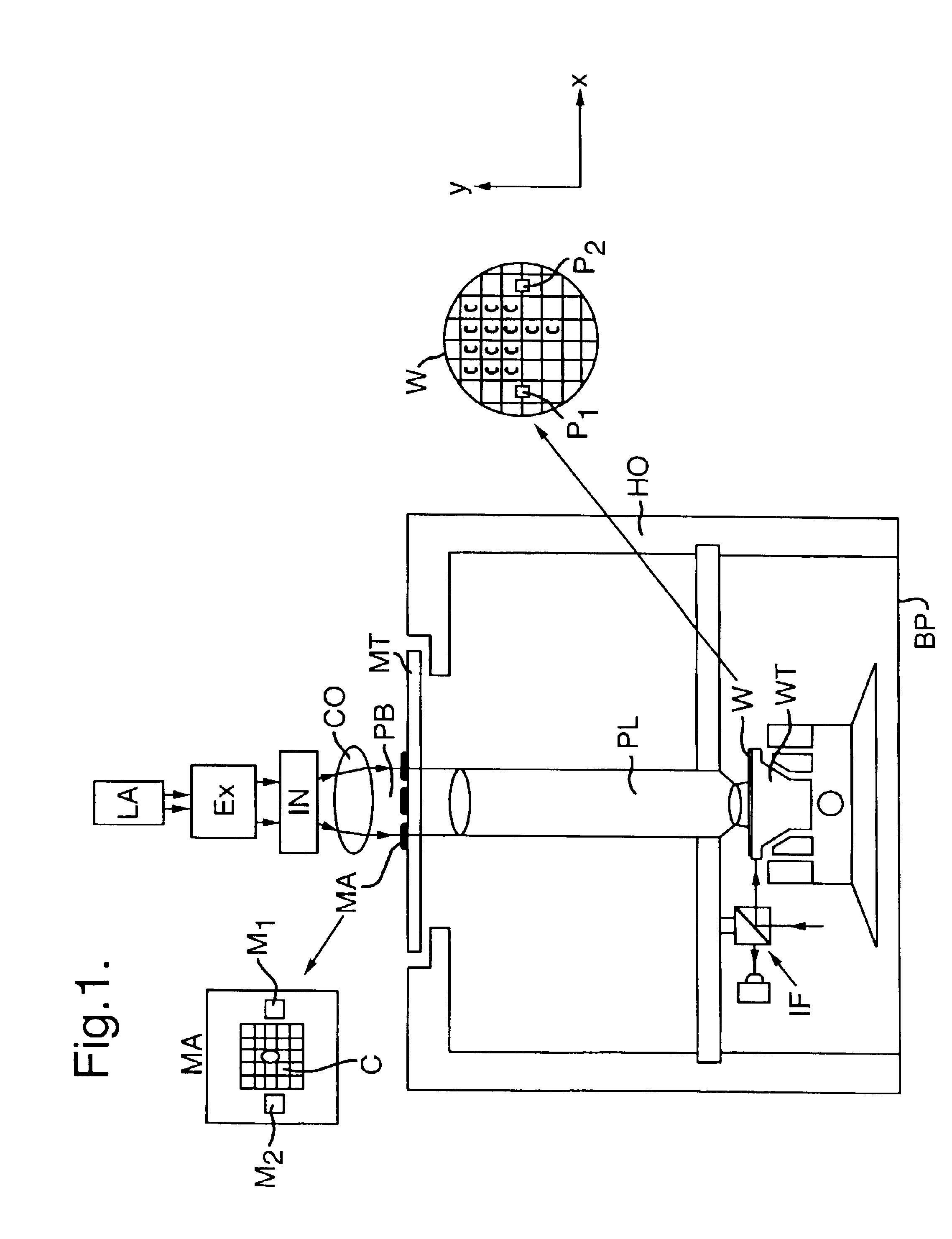 Gas flushing system for use in lithographic apparatus