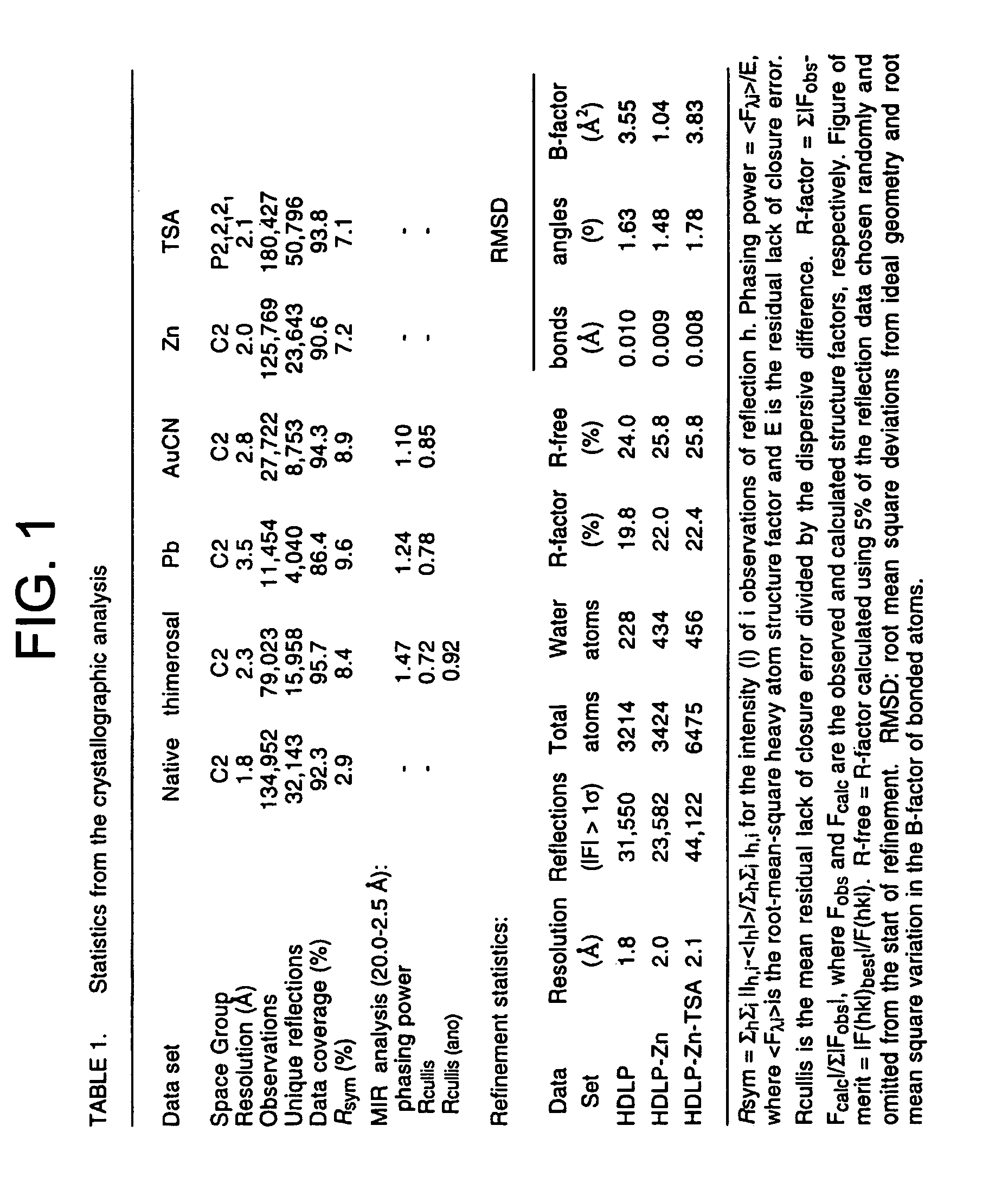 Crystal structure of a deacetylase and inhibitors thereof