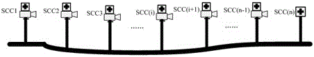 A minimalist series camera chain measurement method and system for monitoring multi-point settlement