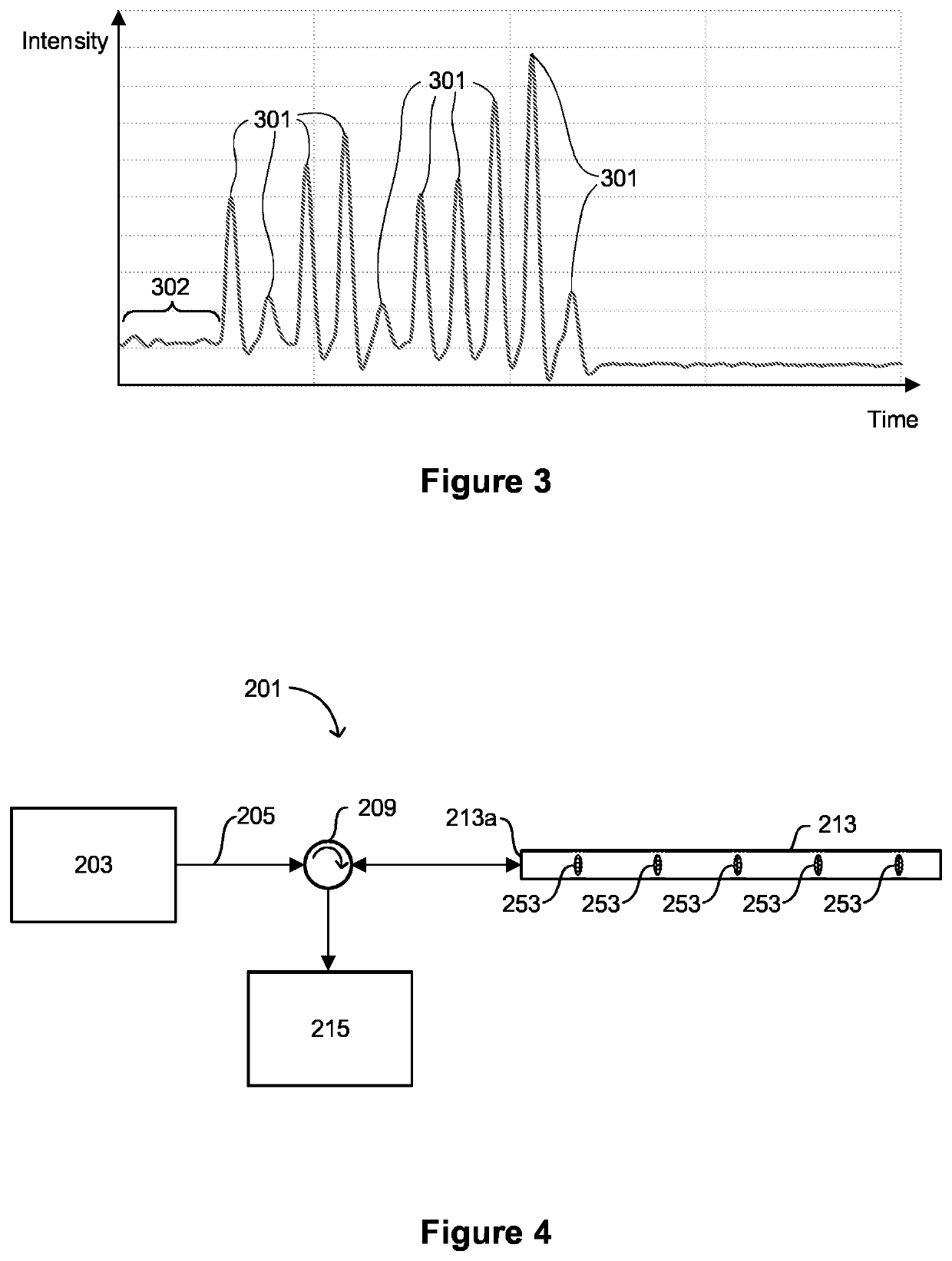 Optical fiber sensing