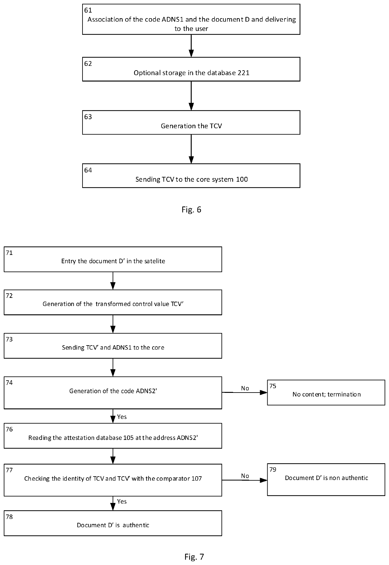 Method and system for determination of authenticity of an electronic document or copy thereof by comparing it with an earlier authentic version of the electronic document in question