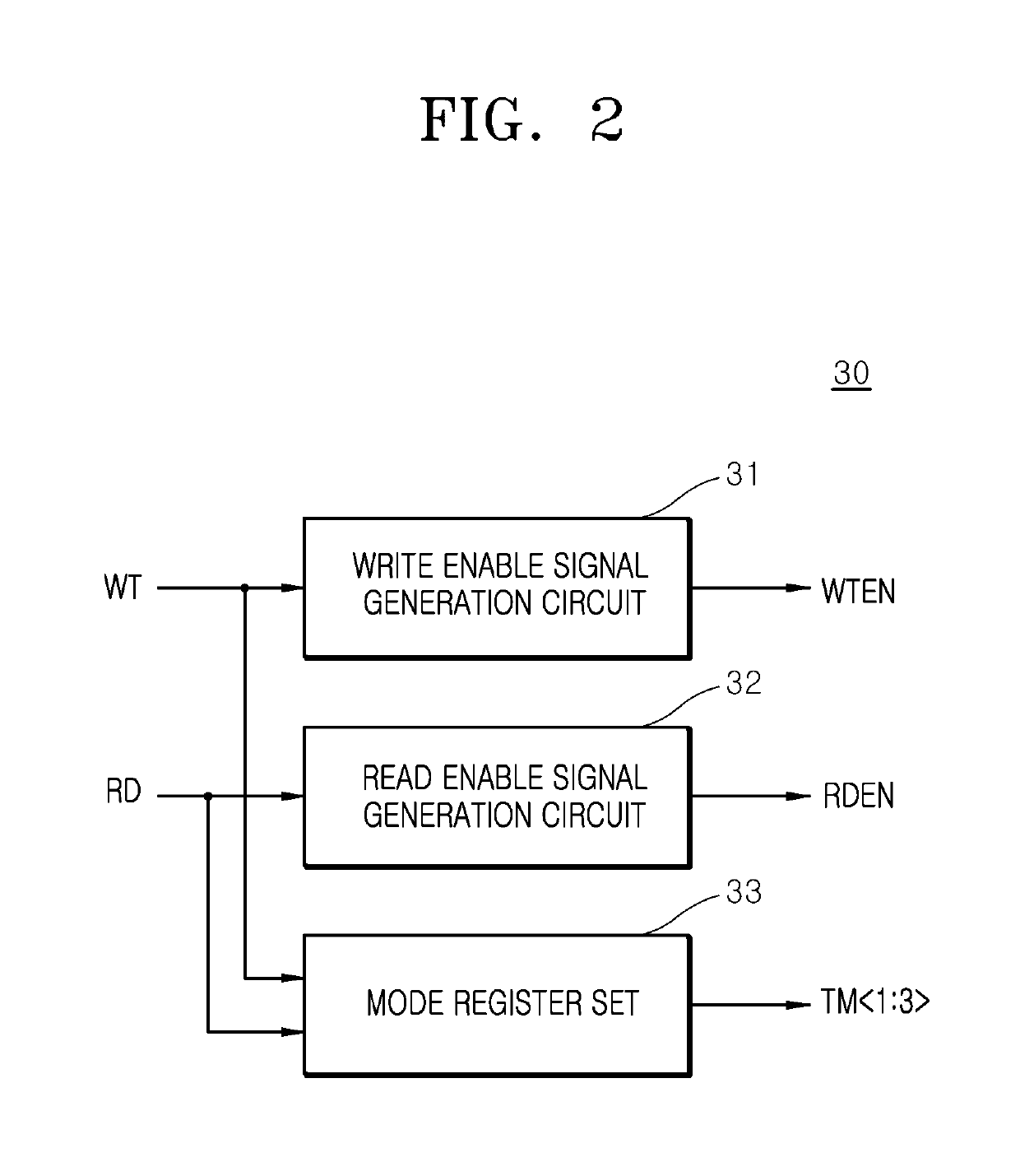 Semiconductor device