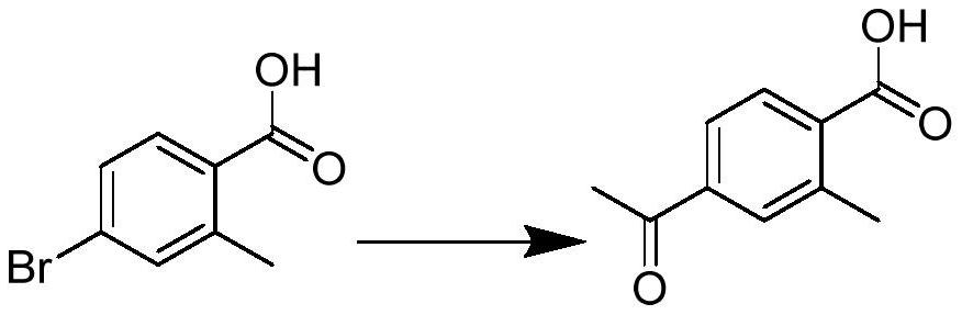 Synthetic method of fluralana