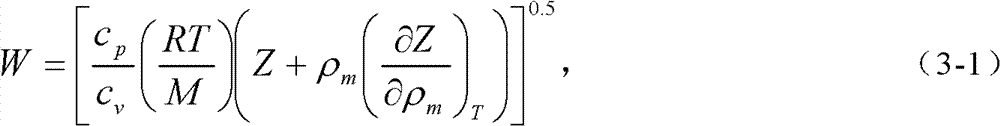 Networked on-line inspection method of supersonic gas flowmeter