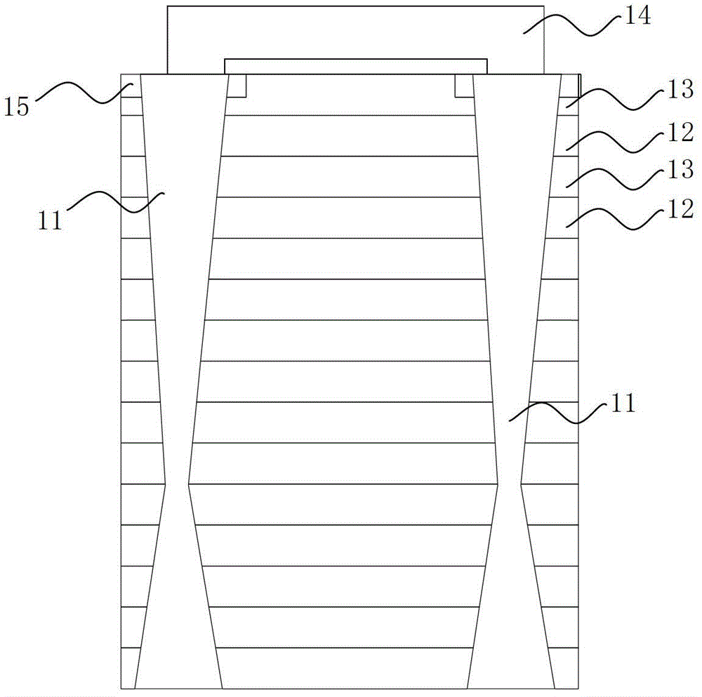 printed circuit board