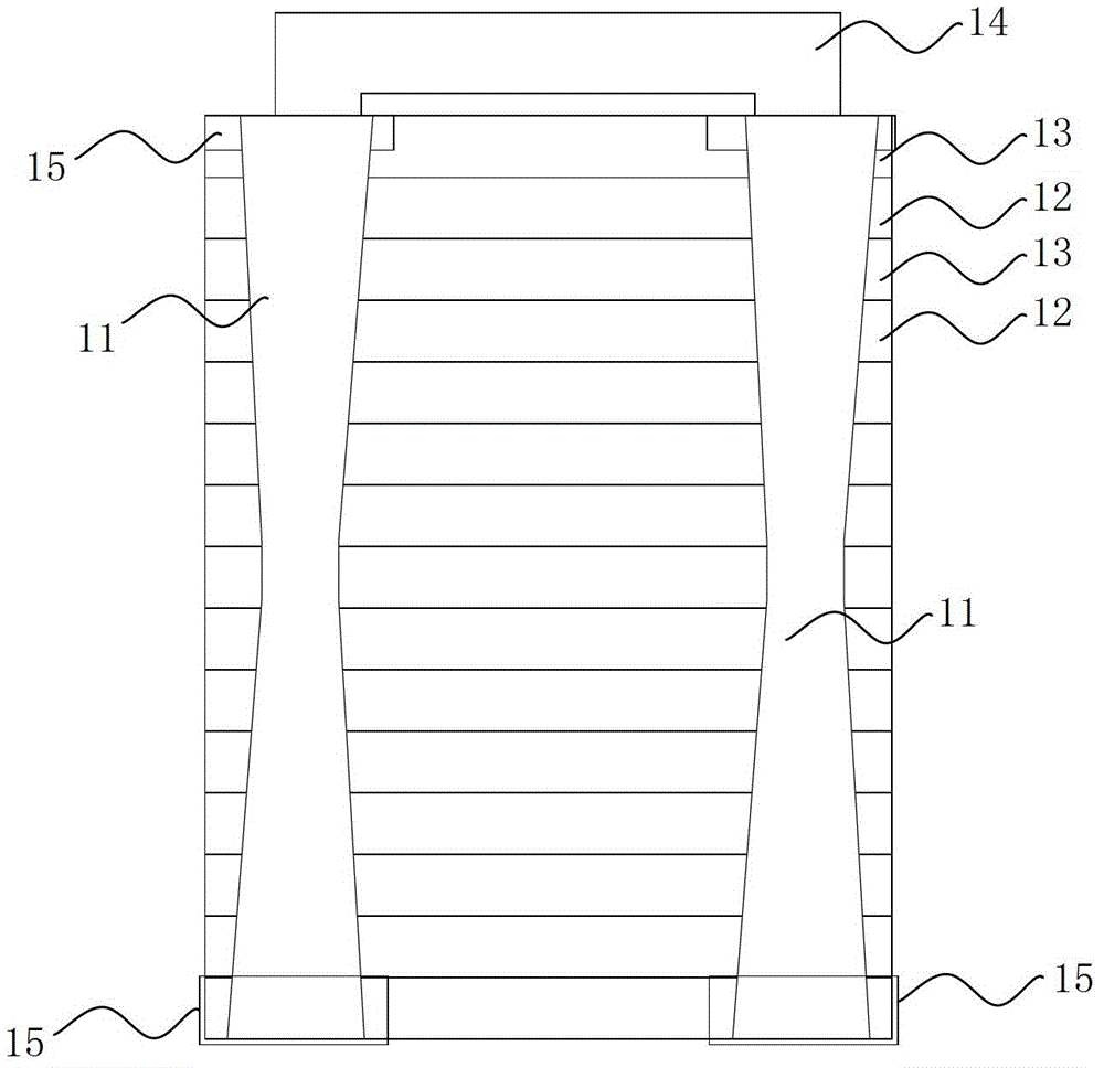 printed circuit board