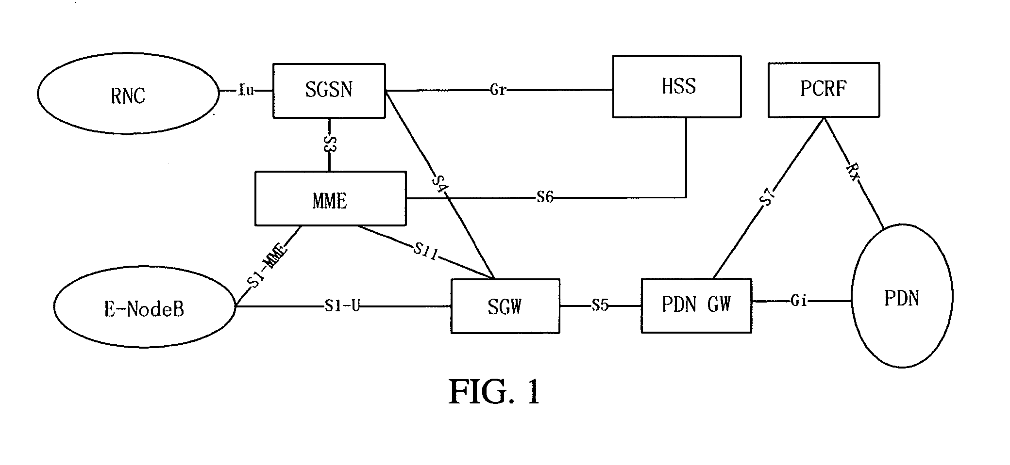 Method for processing the bearing reestablishment failure