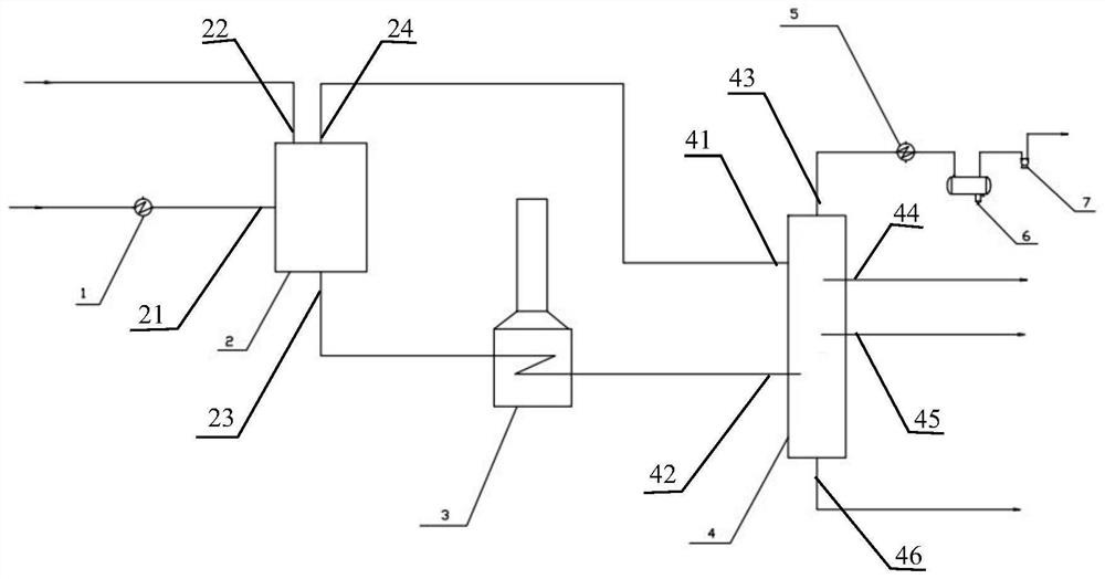 Waste lubricating oil deep refining process and system