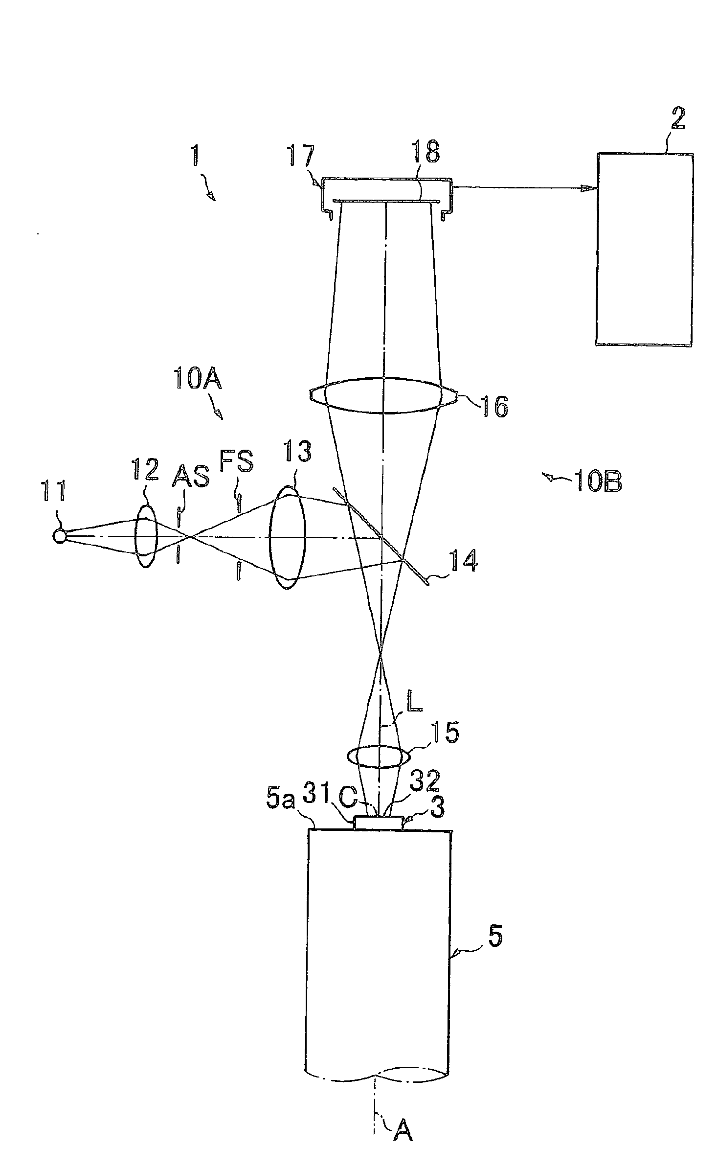 Method and apparatus of measuring positional variation of rotation center line