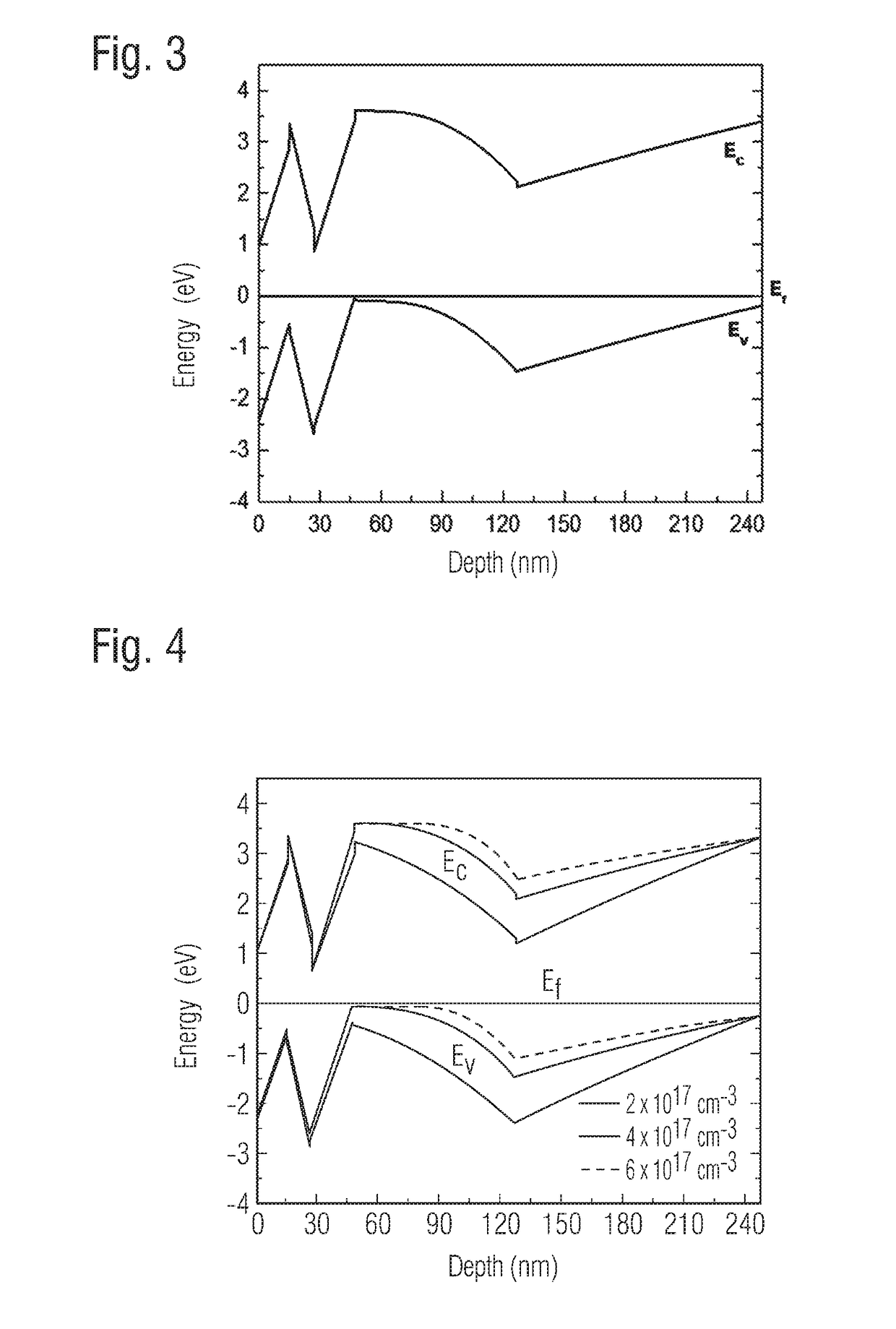 Semiconductor Device