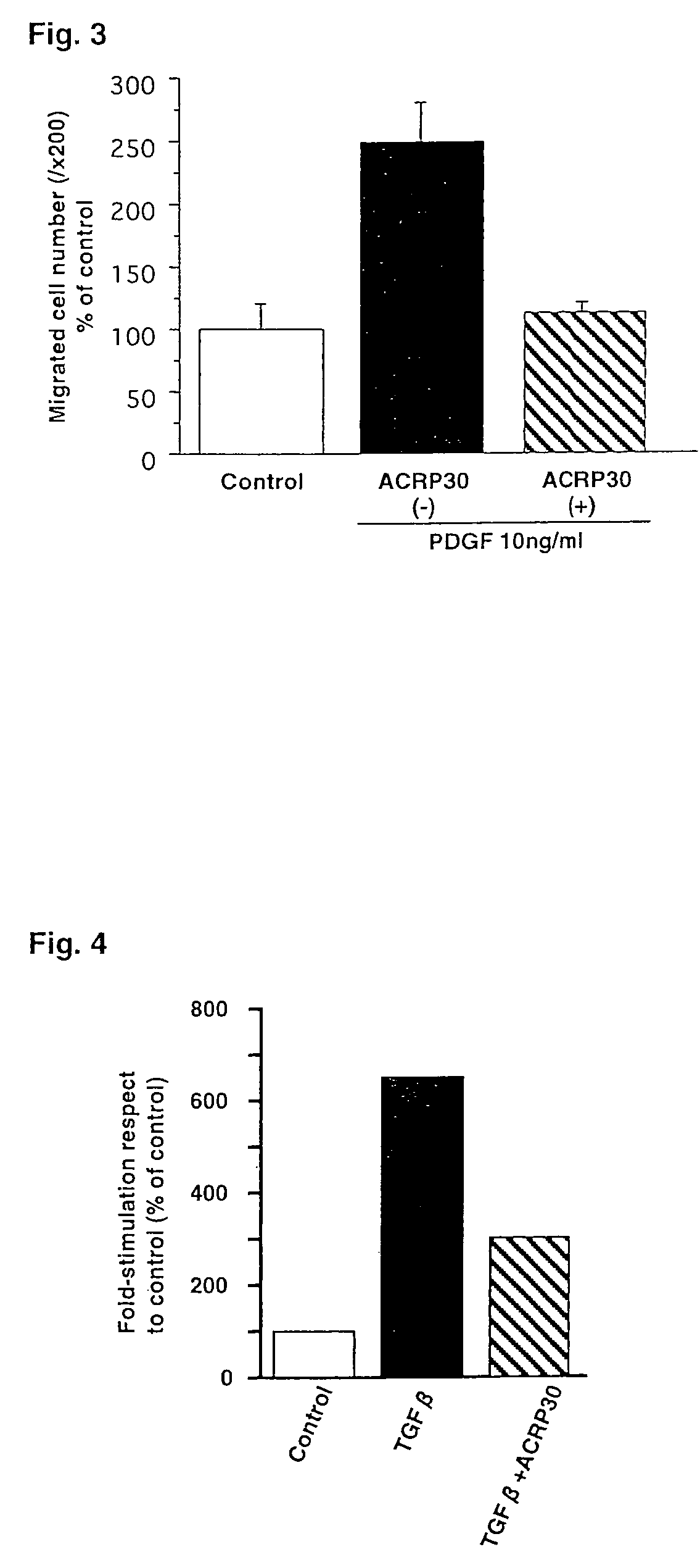 Liver generation promoter