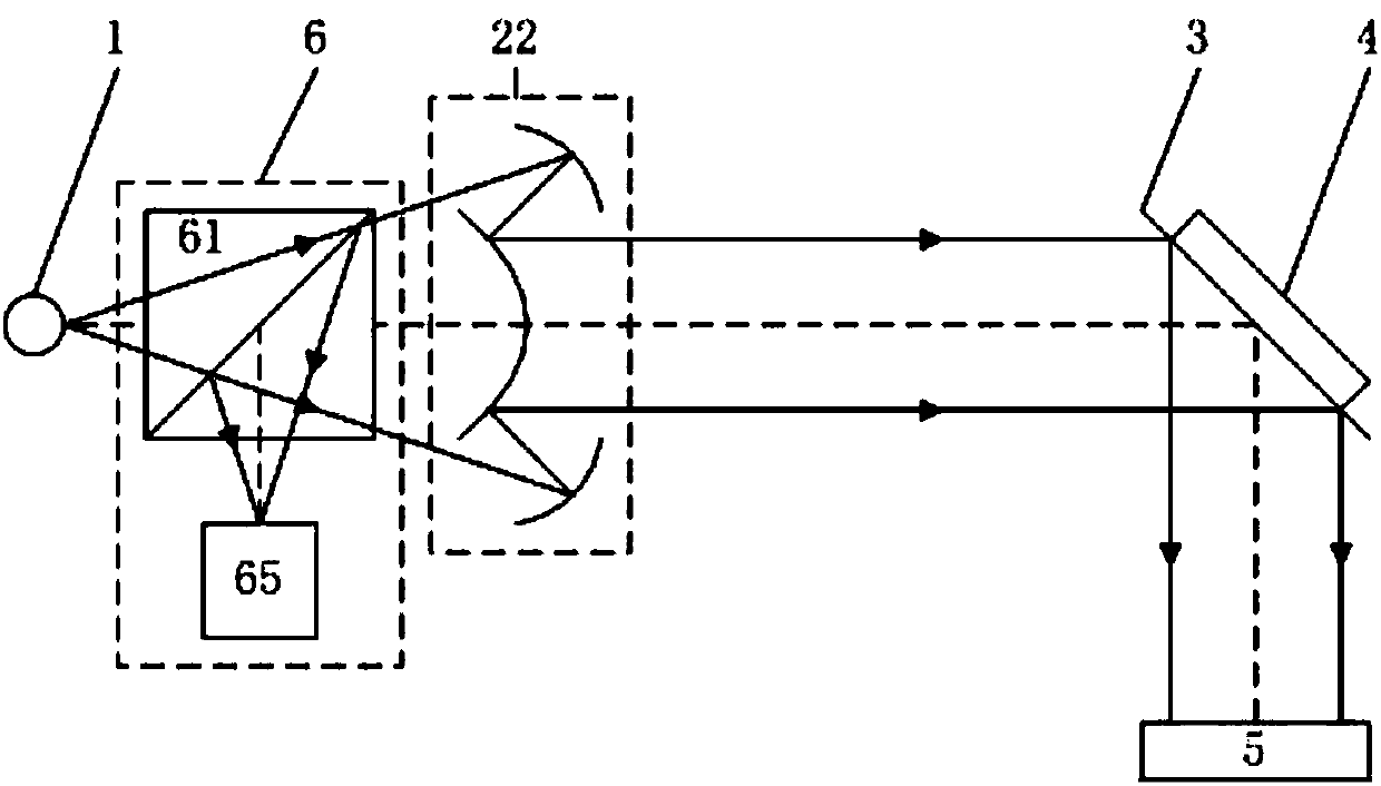 A portable laser large working distance autocollimation device and method