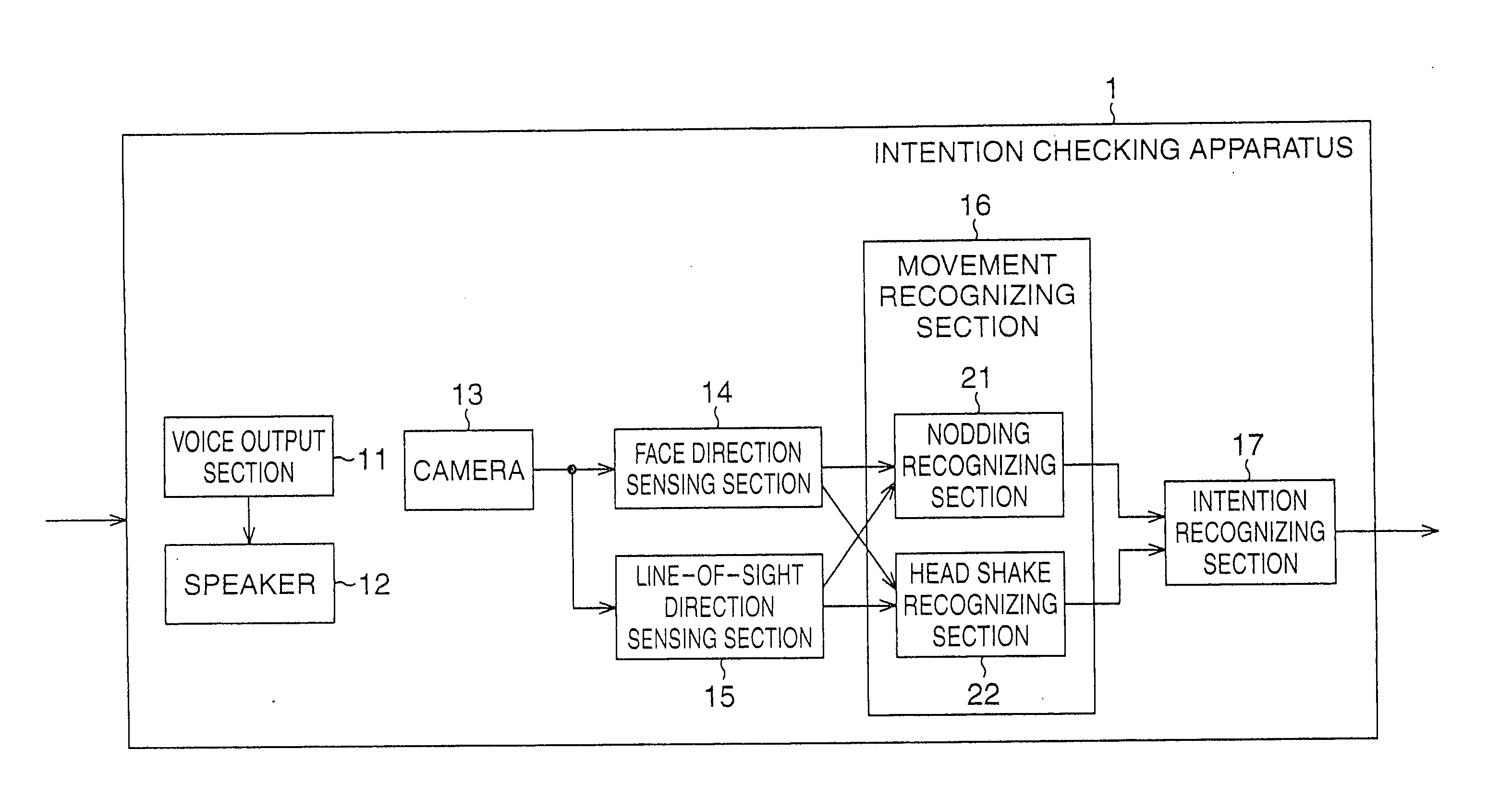 Recognizing apparatus and method, recording media, and program