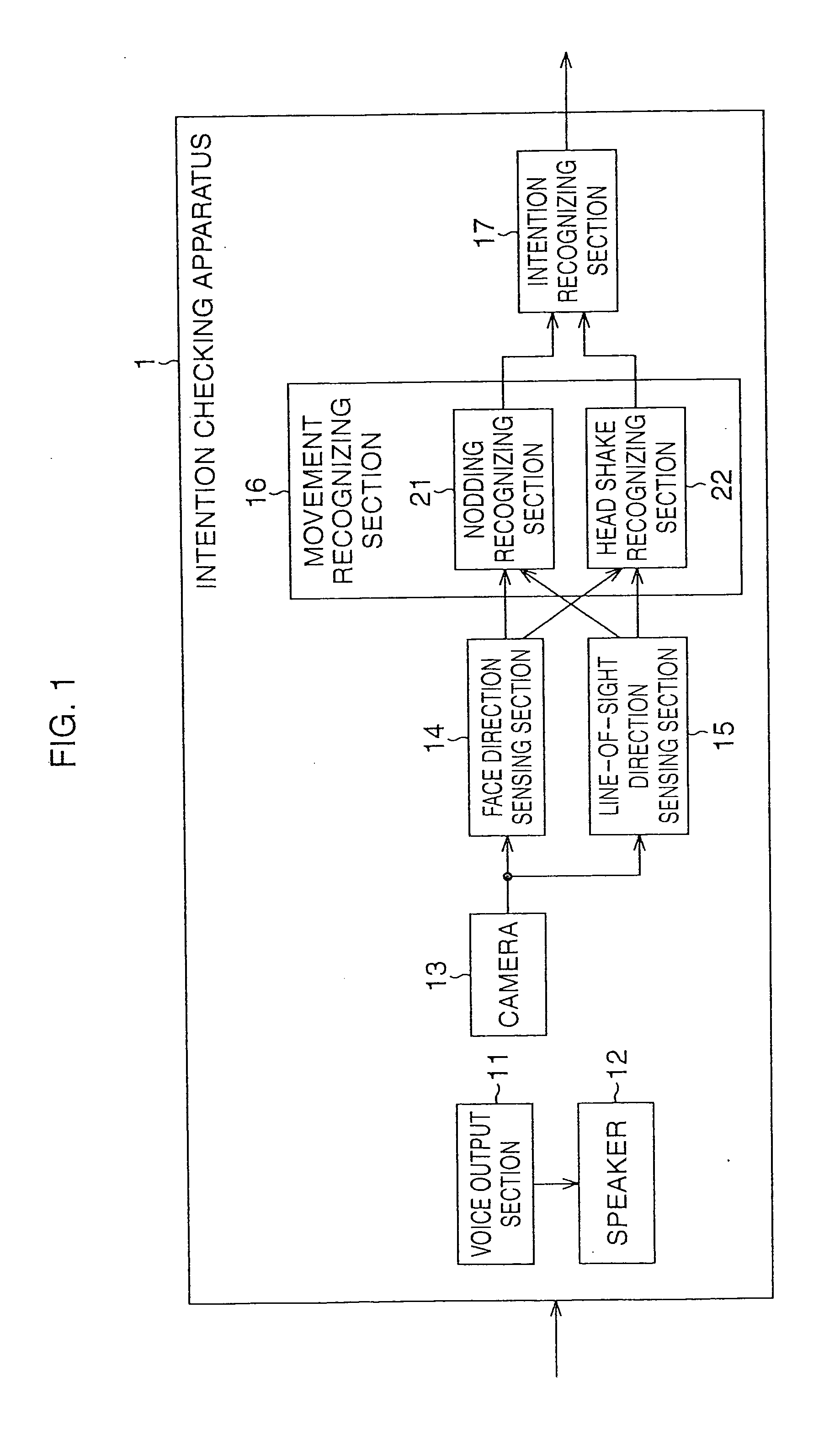 Recognizing apparatus and method, recording media, and program